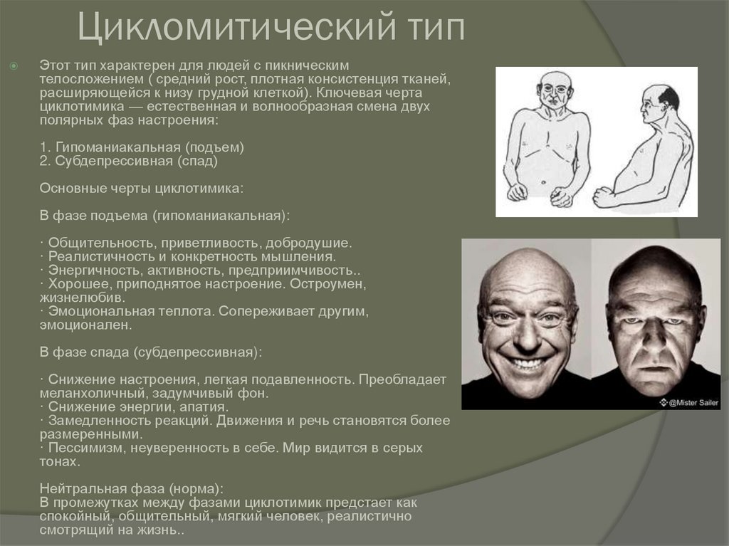 Цикломитический тип