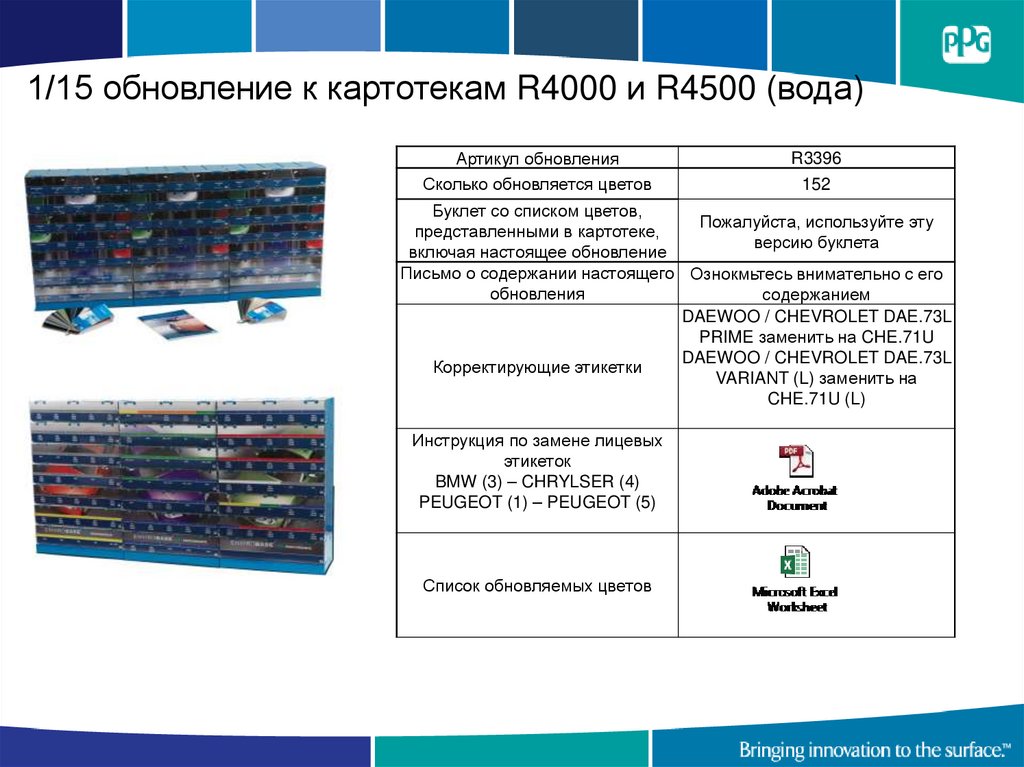1/15 обновление к картотекам R4000 и R4500 (вода)