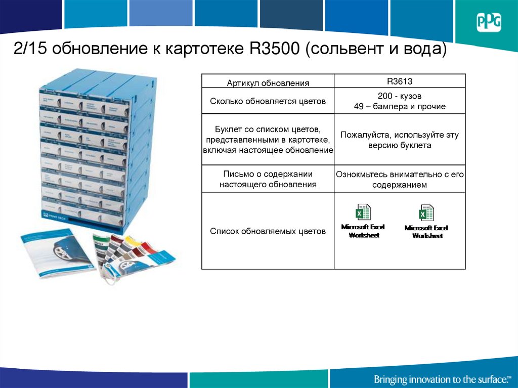 2/15 обновление к картотеке R3500 (сольвент и вода)