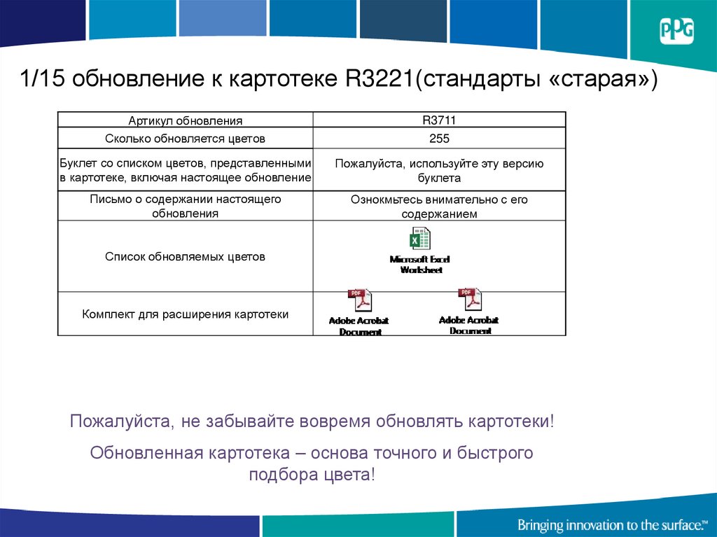 1/15 обновление к картотеке R3221(стандарты «старая»)