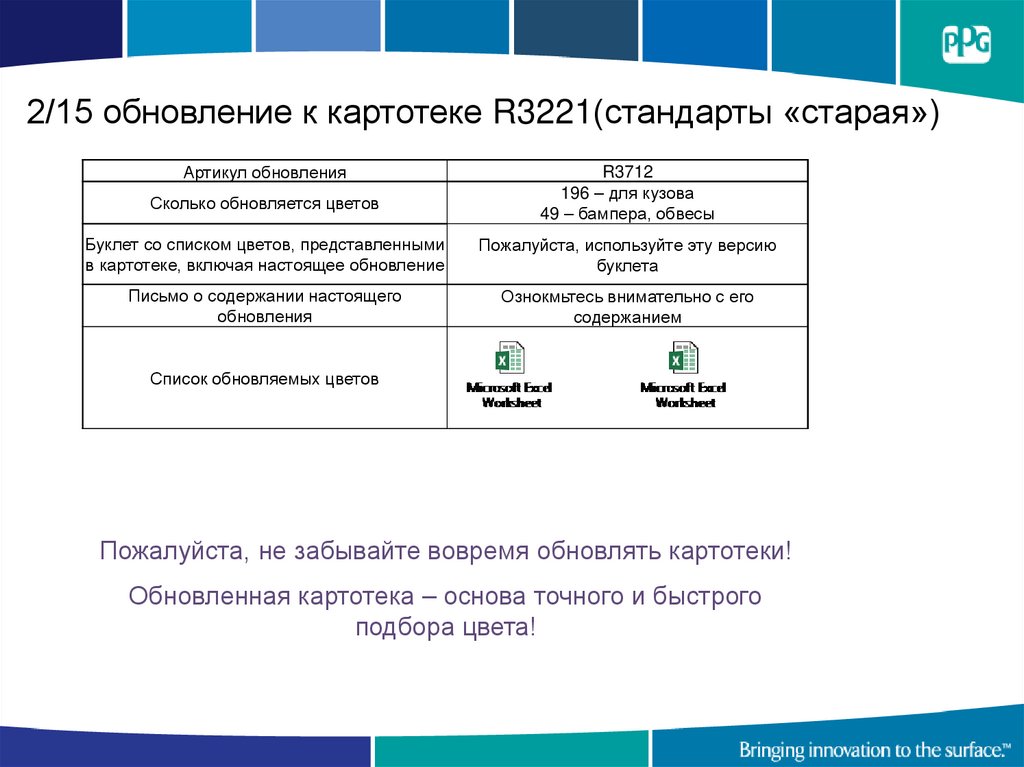 2/15 обновление к картотеке R3221(стандарты «старая»)
