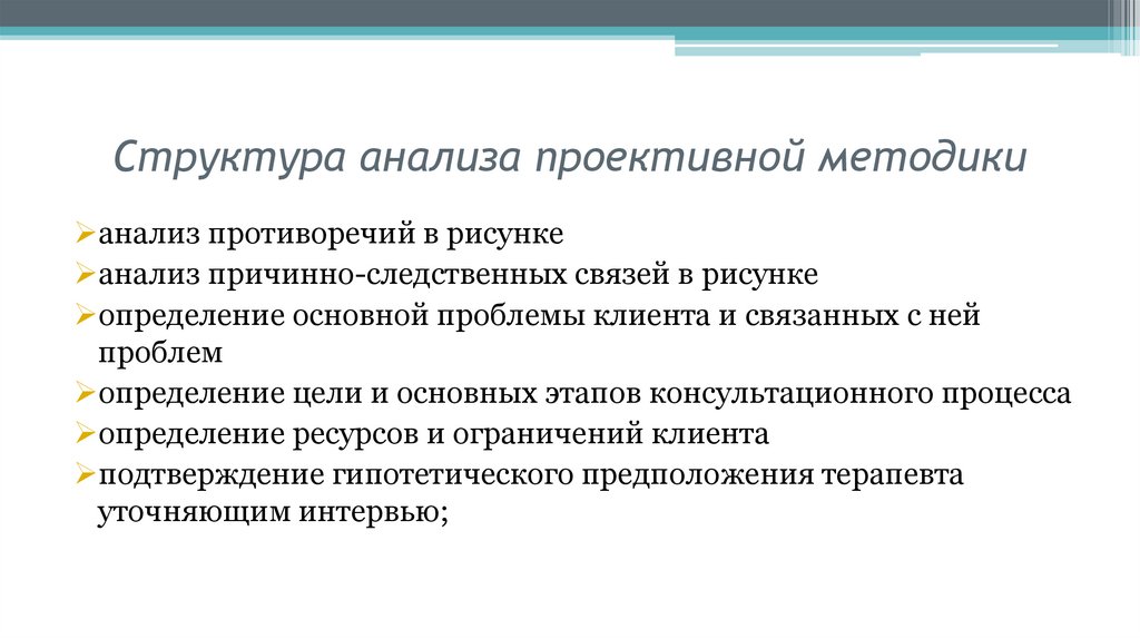 Структура анализа проективной методики