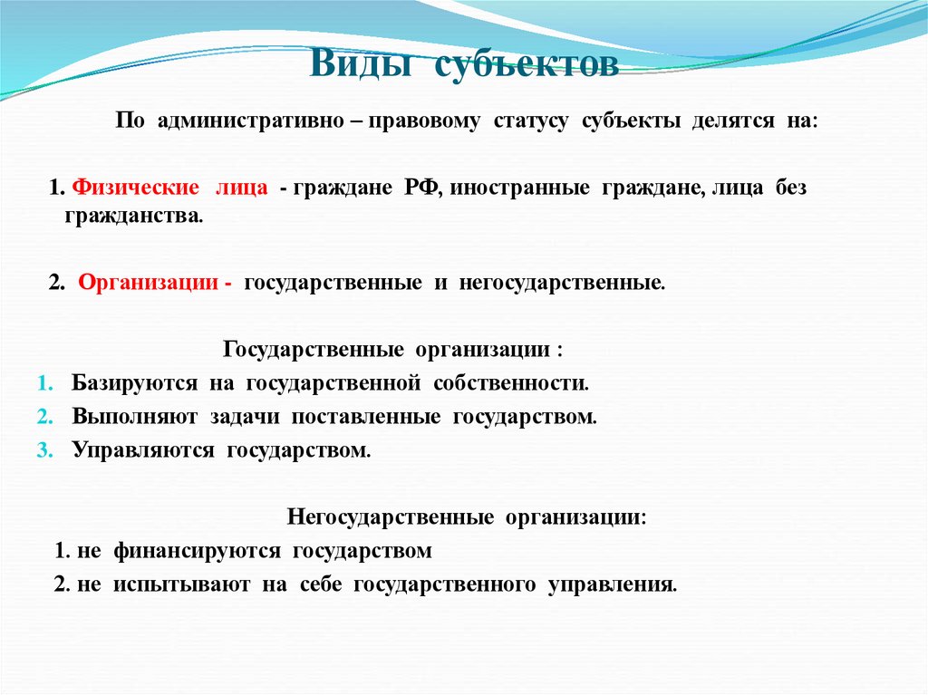 Виды субъектов