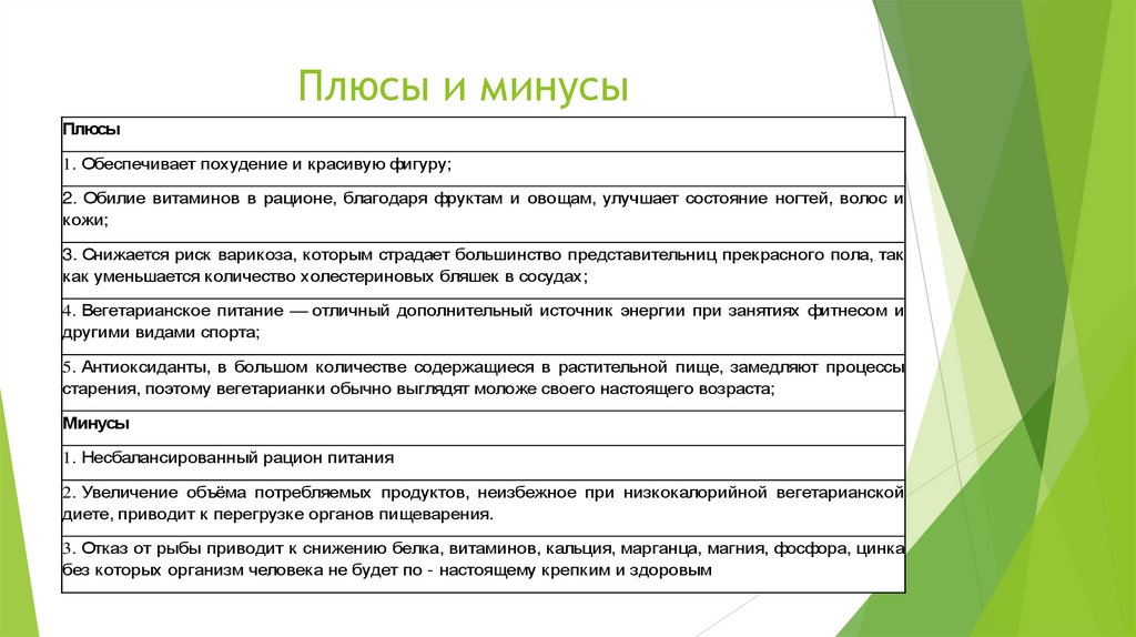 Плюсы и минусы