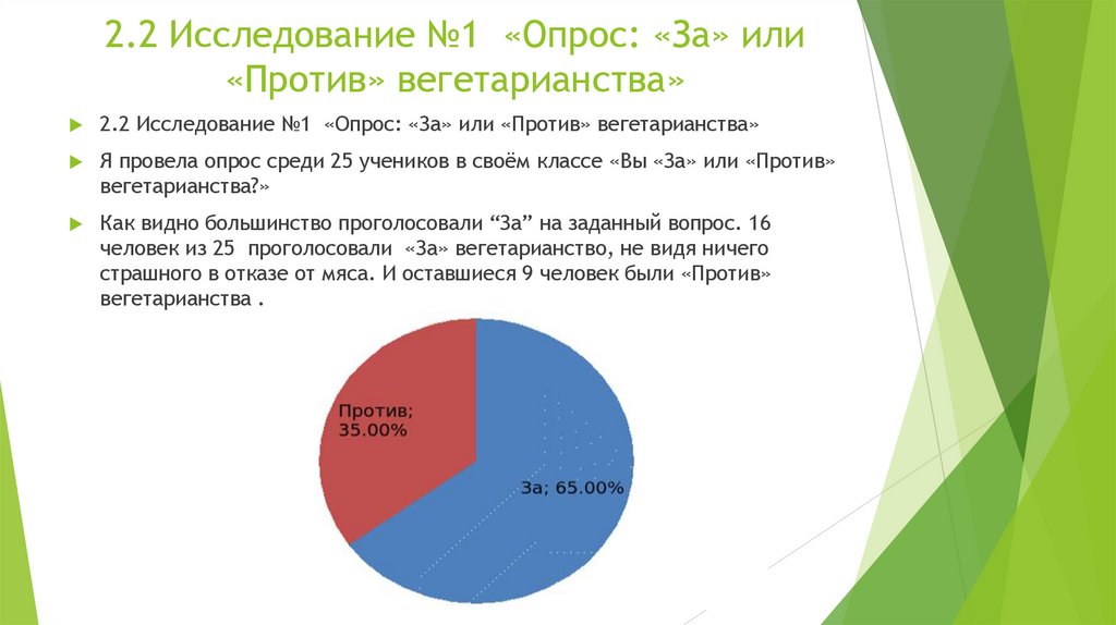 2.2 Исследование №1 «Опрос: «За» или «Против» вегетарианства»