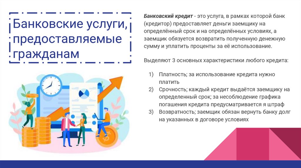 Банковские услуги, предоставляемые гражданам