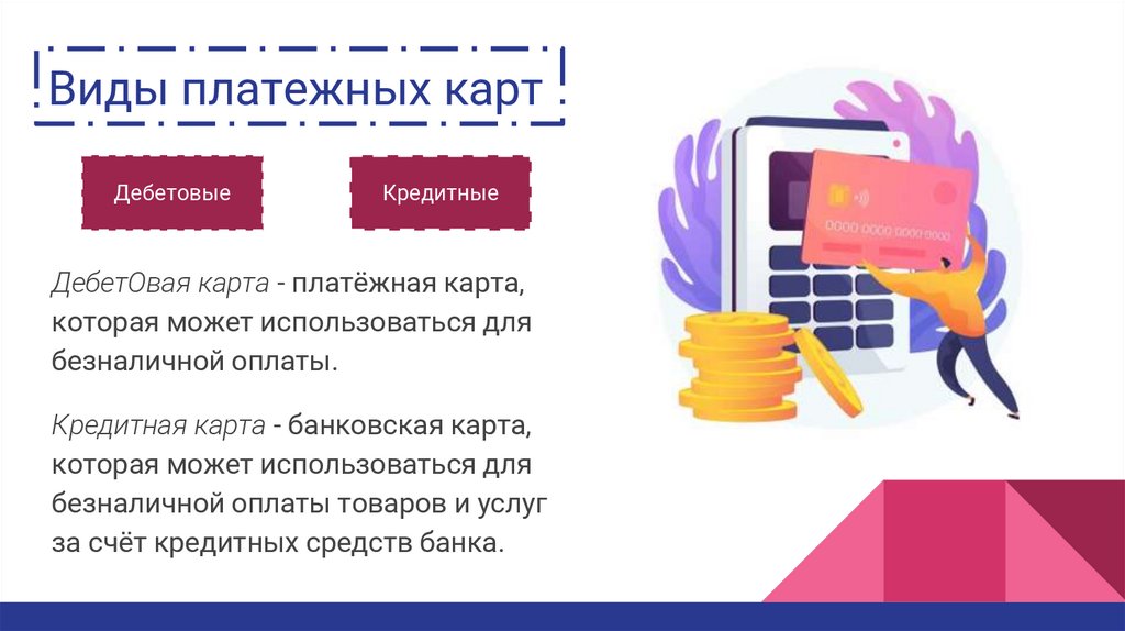 Виды платежных карт
