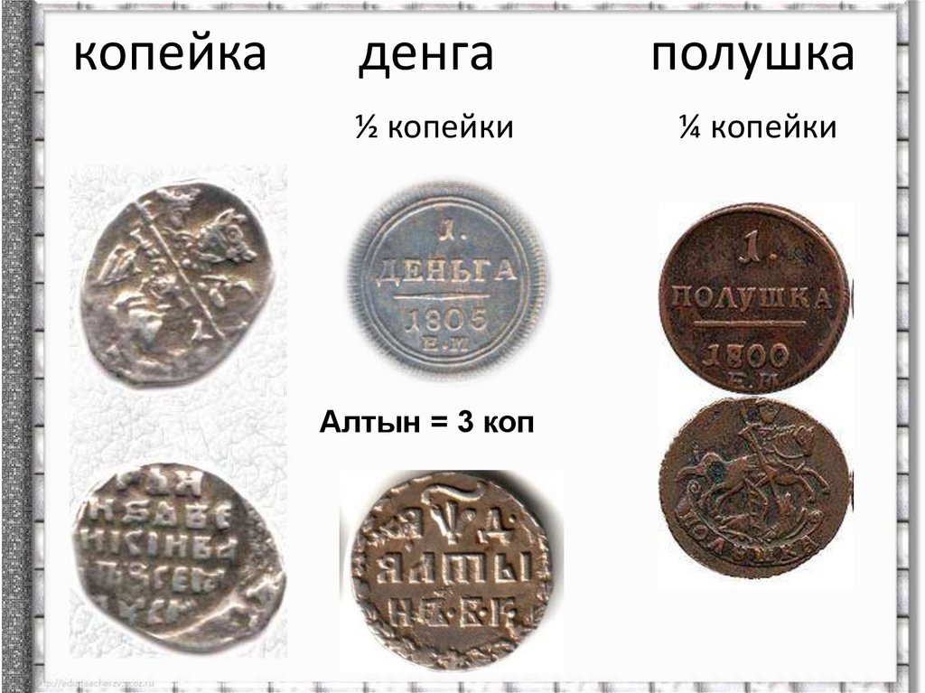 копейка денга полушка ½ копейки ¼ копейки