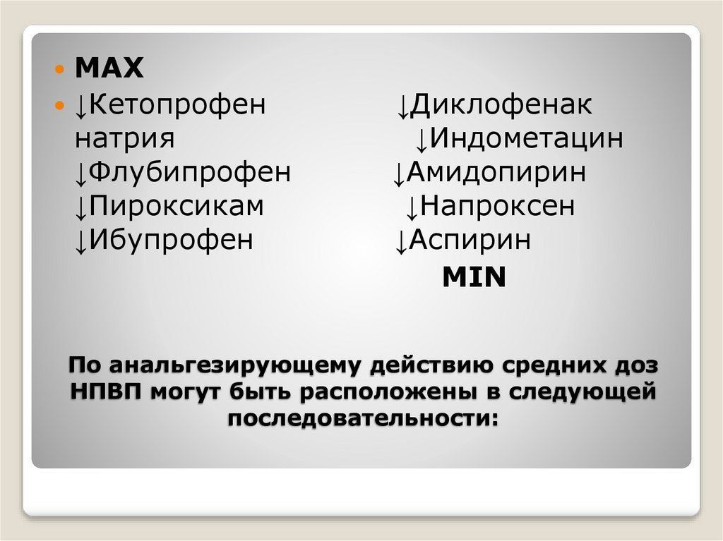 По анальгезирующему действию средних доз НПВП могут быть расположены в следующей последовательности: