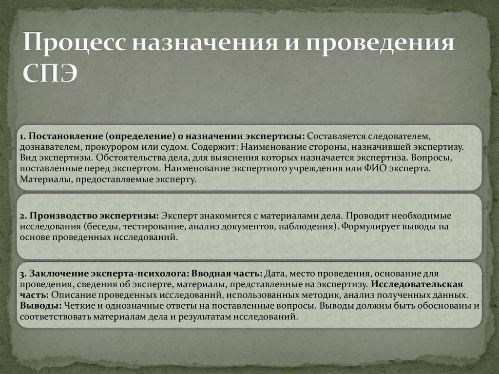 Процесс назначения и проведения СПЭ