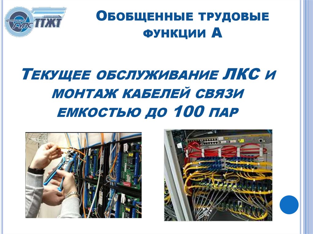 Обобщенные трудовые функции A