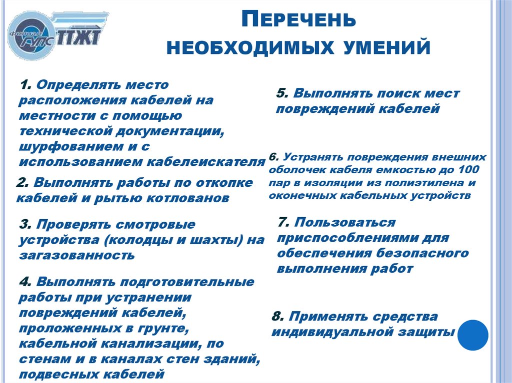 Перечень необходимых умений