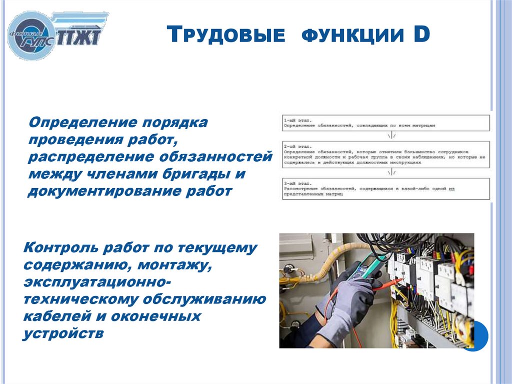 Трудовые функции D