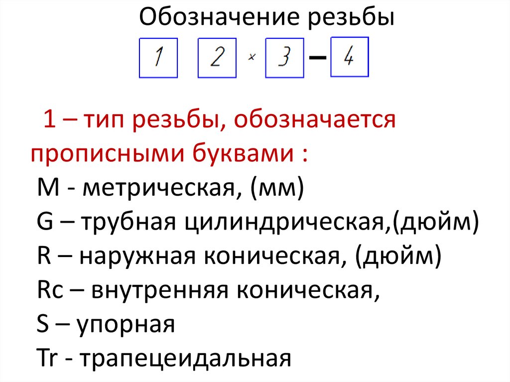 Обозначение резьбы 1 – тип резьбы, обозначается прописными буквами : М - метрическая, (мм) G – трубная цилиндрическая,(дюйм) R
