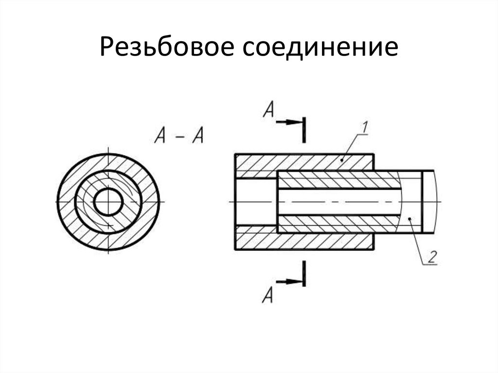 Резьбовое соединение