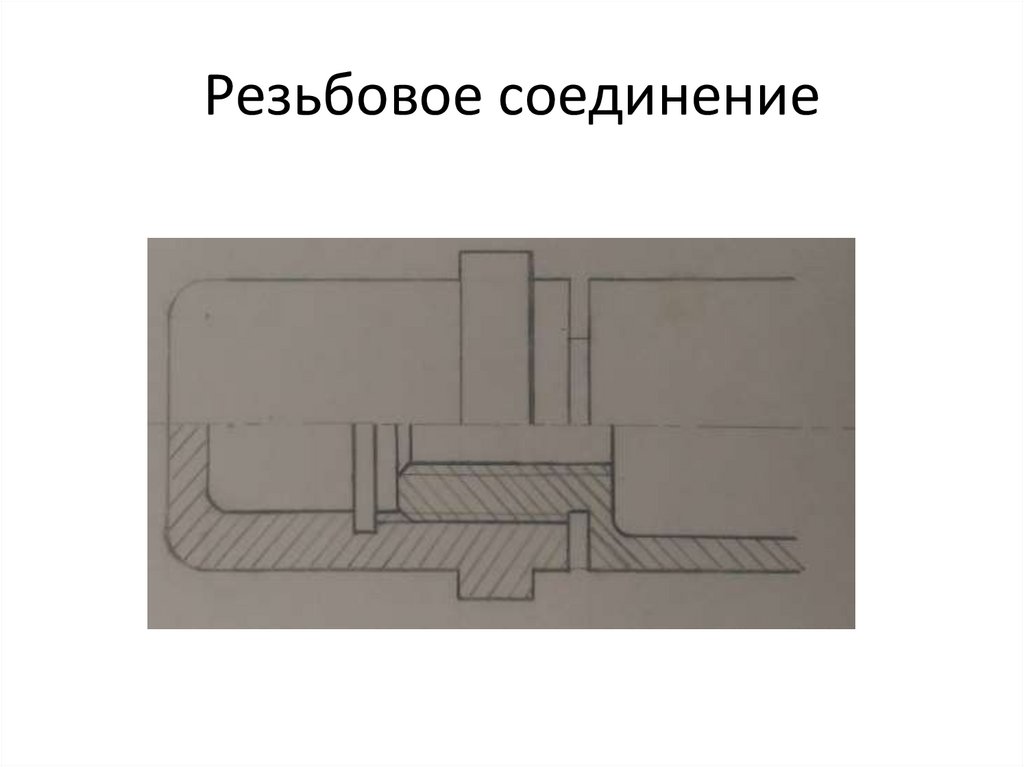 Резьбовое соединение