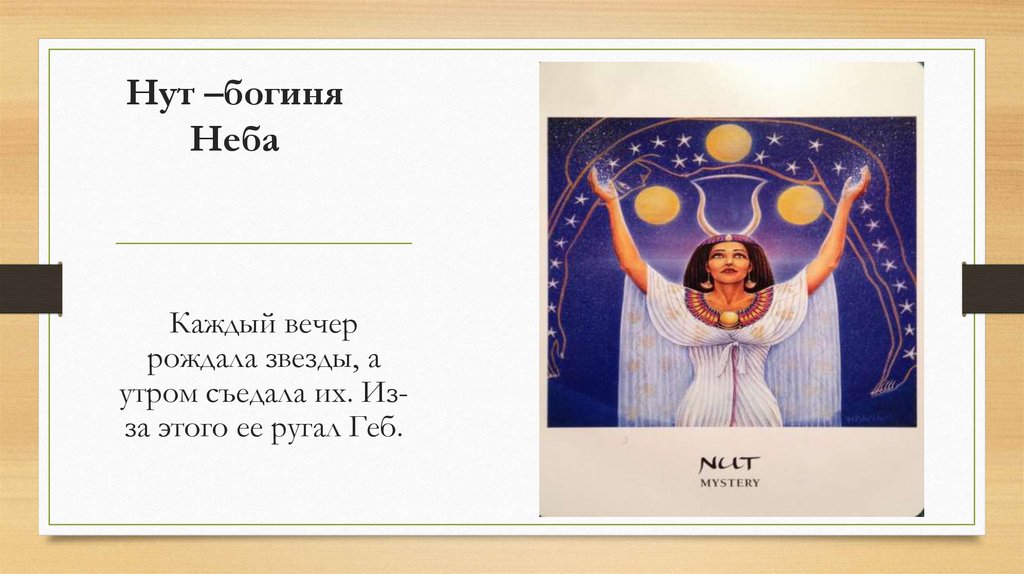 Нут –богиня Неба