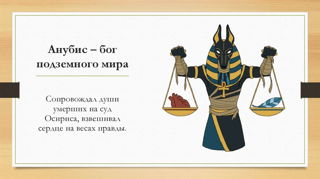 Анубис – бог подземного мира