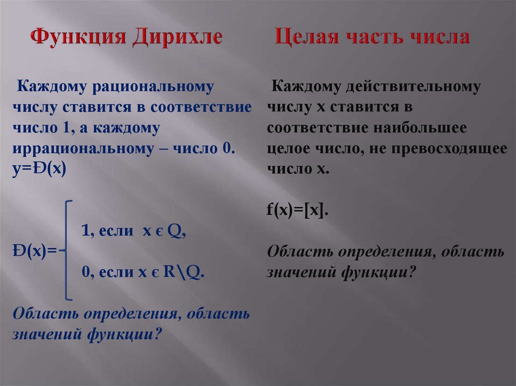 Функция Дирихле