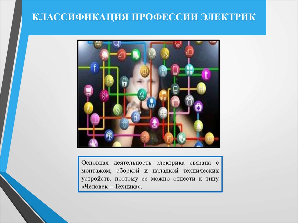 КЛАССИФИКАЦИЯ ПРОФЕССИИ ЭЛЕКТРИК