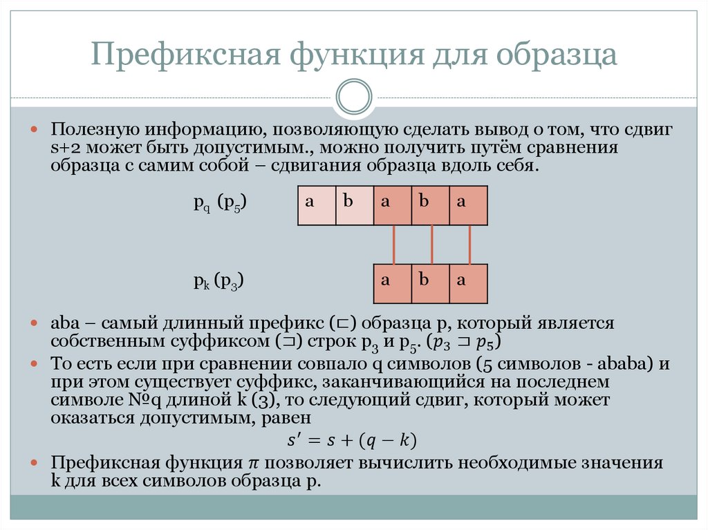 Префиксная функция для образца