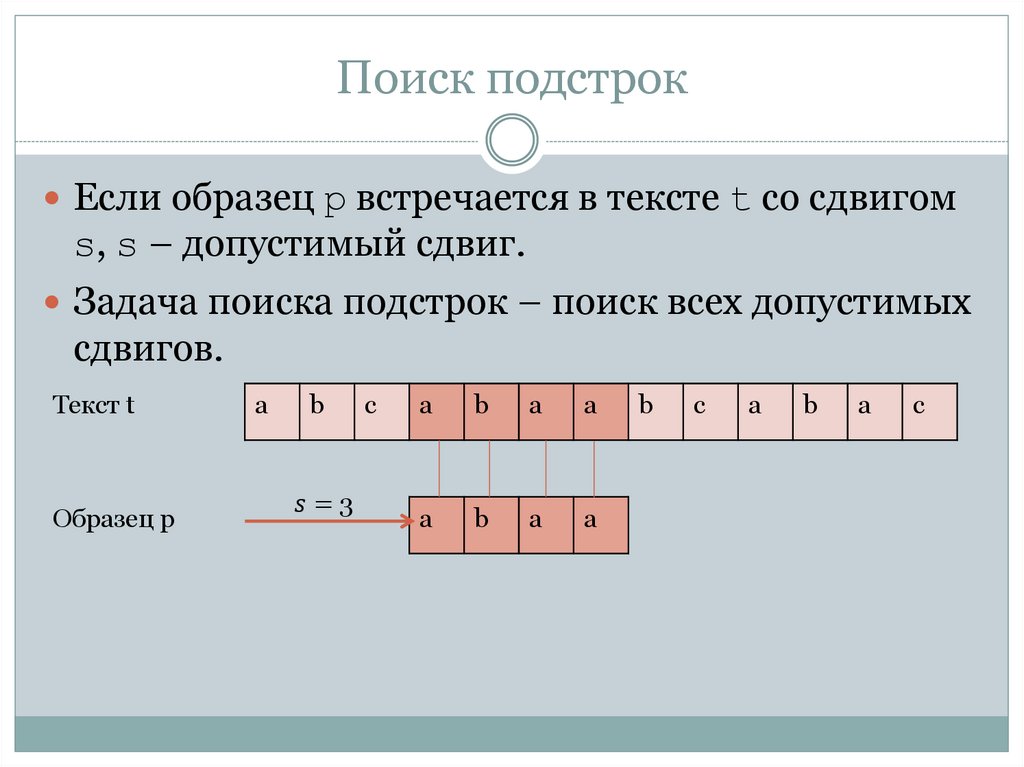 Поиск подстрок