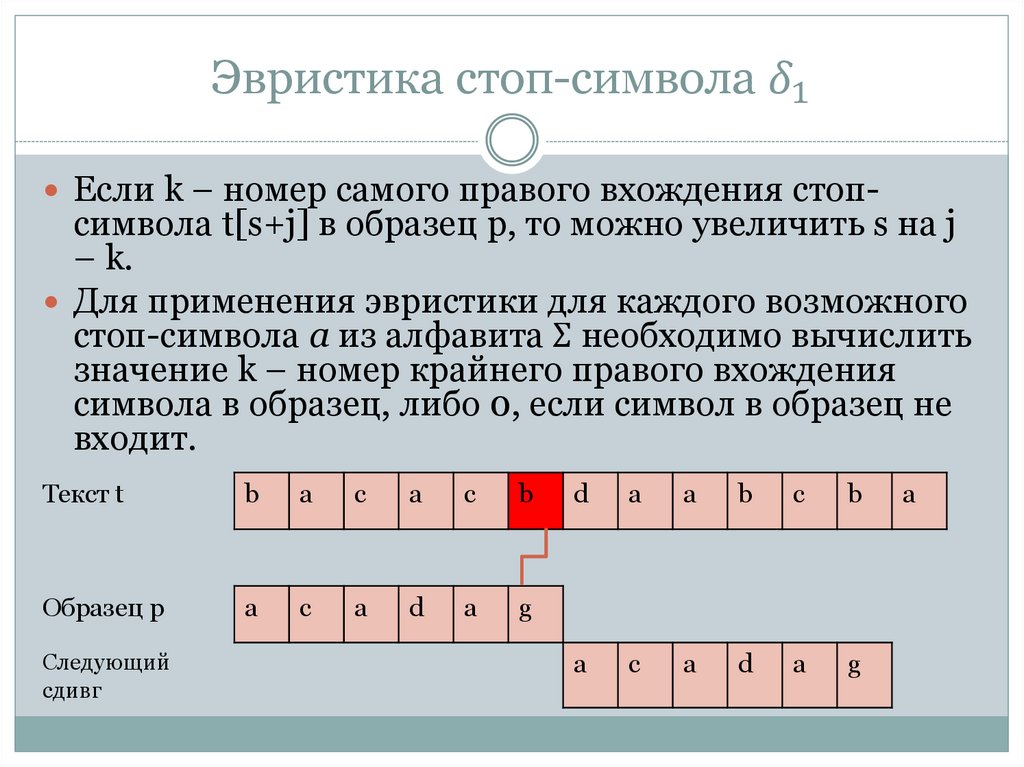 Эвристика стоп-символа δ_1