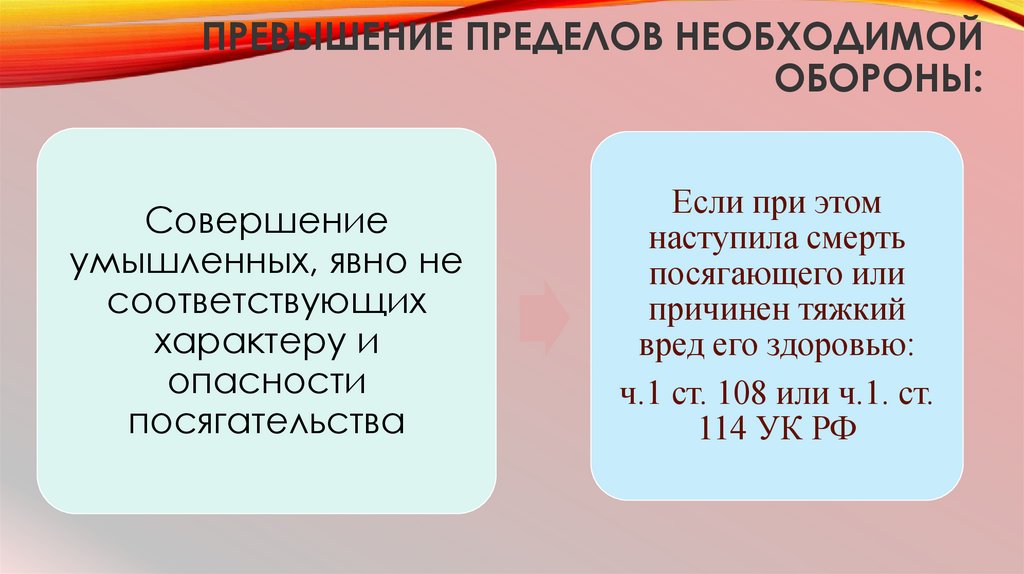 ПРЕВЫШЕНИЕ ПРЕДЕЛОВ НЕОБХОДИМОЙ ОБОРОНЫ: