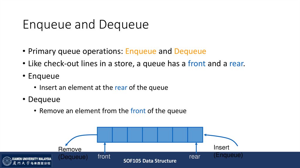 Enqueue and Dequeue