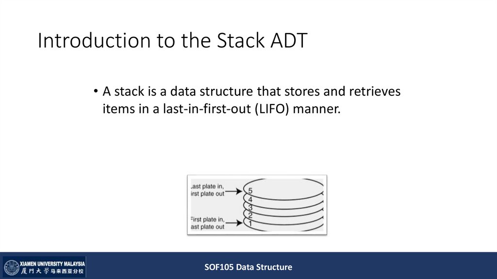 Introduction to the Stack ADT