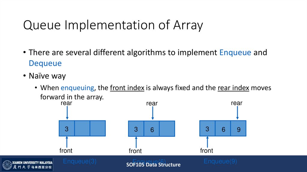 Queue Implementation of Array