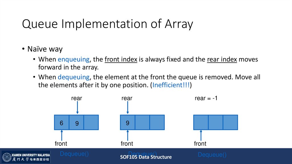 Queue Implementation of Array