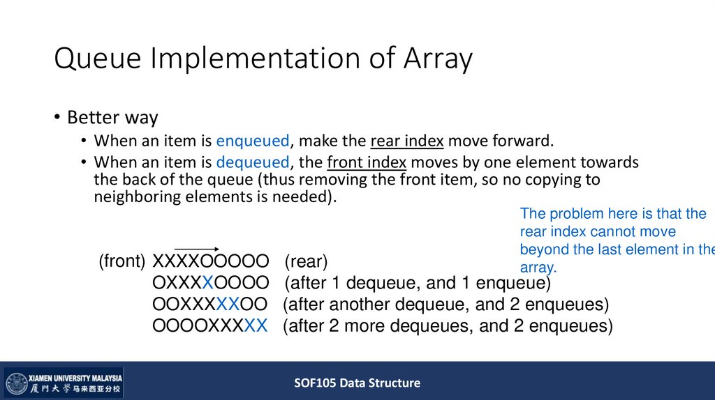 Queue Implementation of Array
