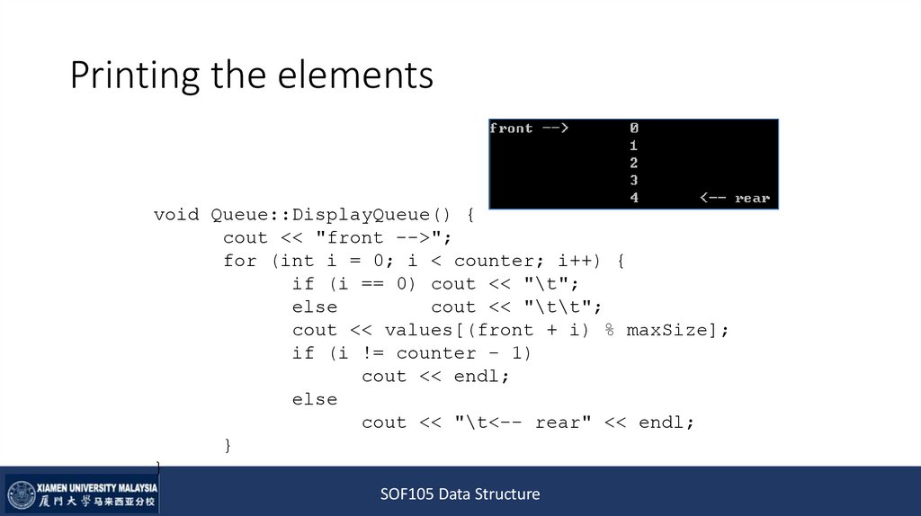 Printing the elements