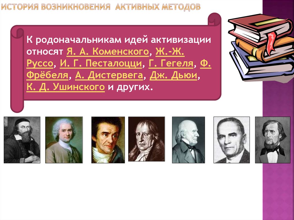 История возникновения активных методов