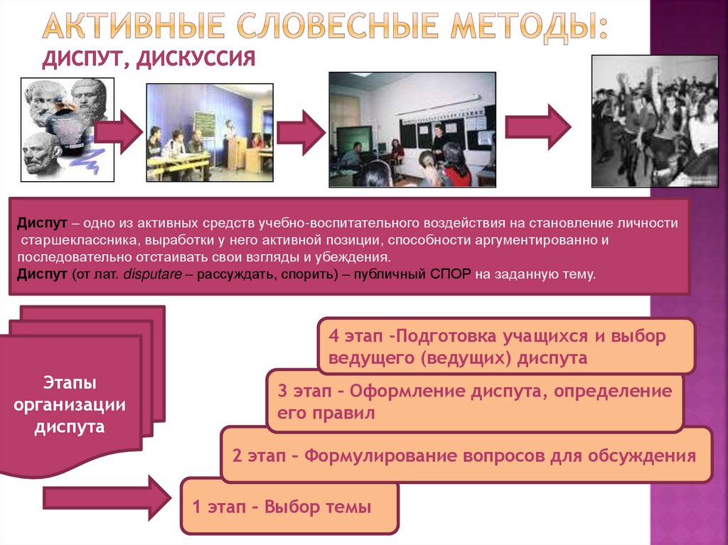 Активные словесные методы: диспут, дискуссия