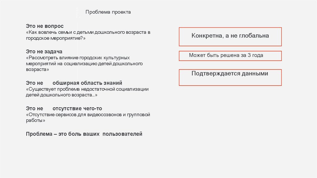 Проблема проекта