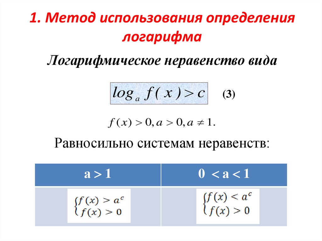 1. Метод использования определения логарифма