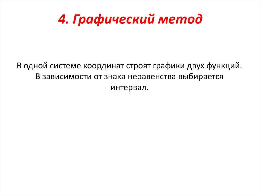 4. Графический метод