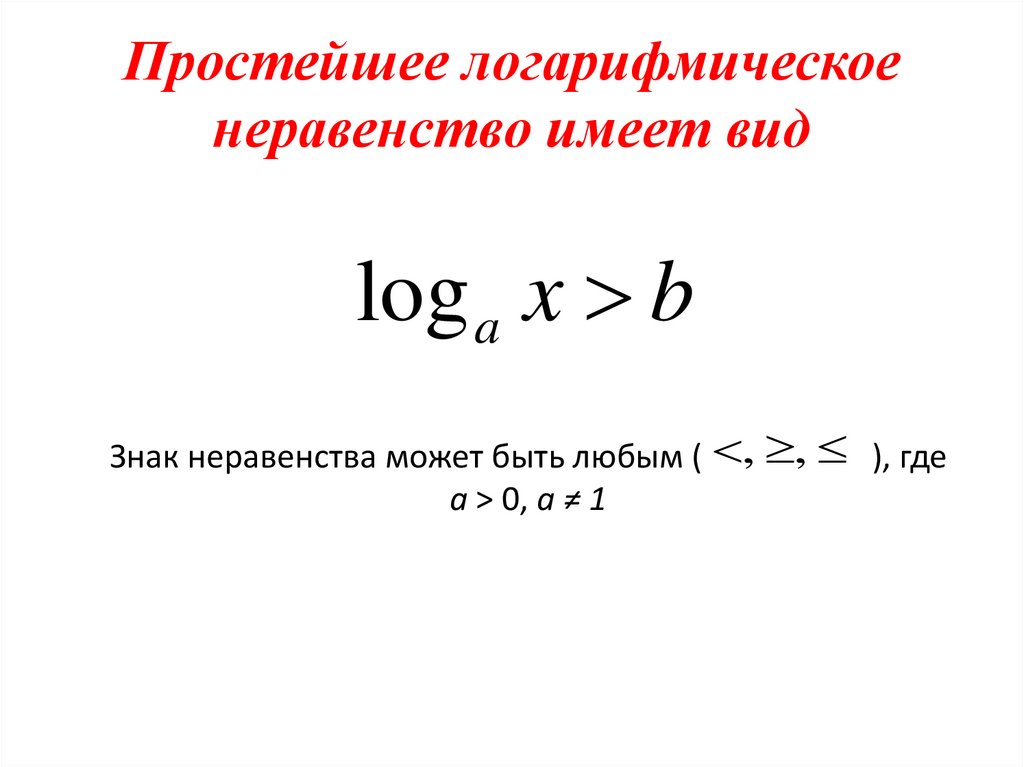 Простейшее логарифмическое неравенство имеет вид