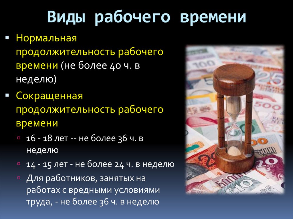 Виды рабочего времени