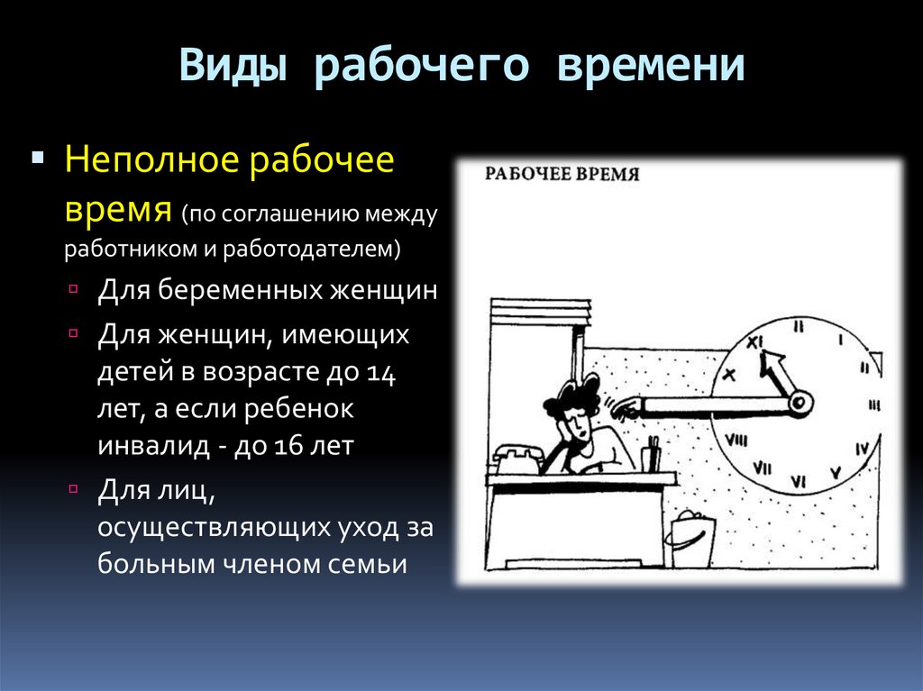 Виды рабочего времени