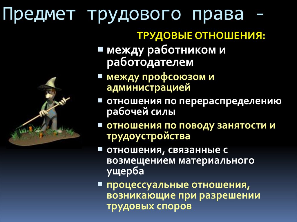 Предмет трудового права -