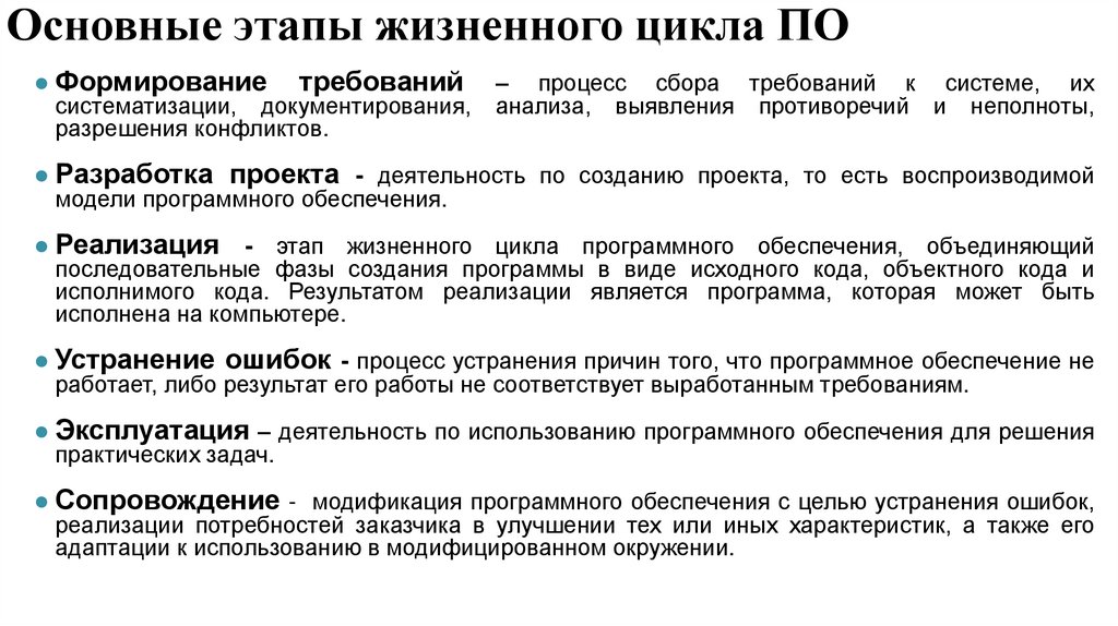 Основные этапы жизненного цикла ПО
