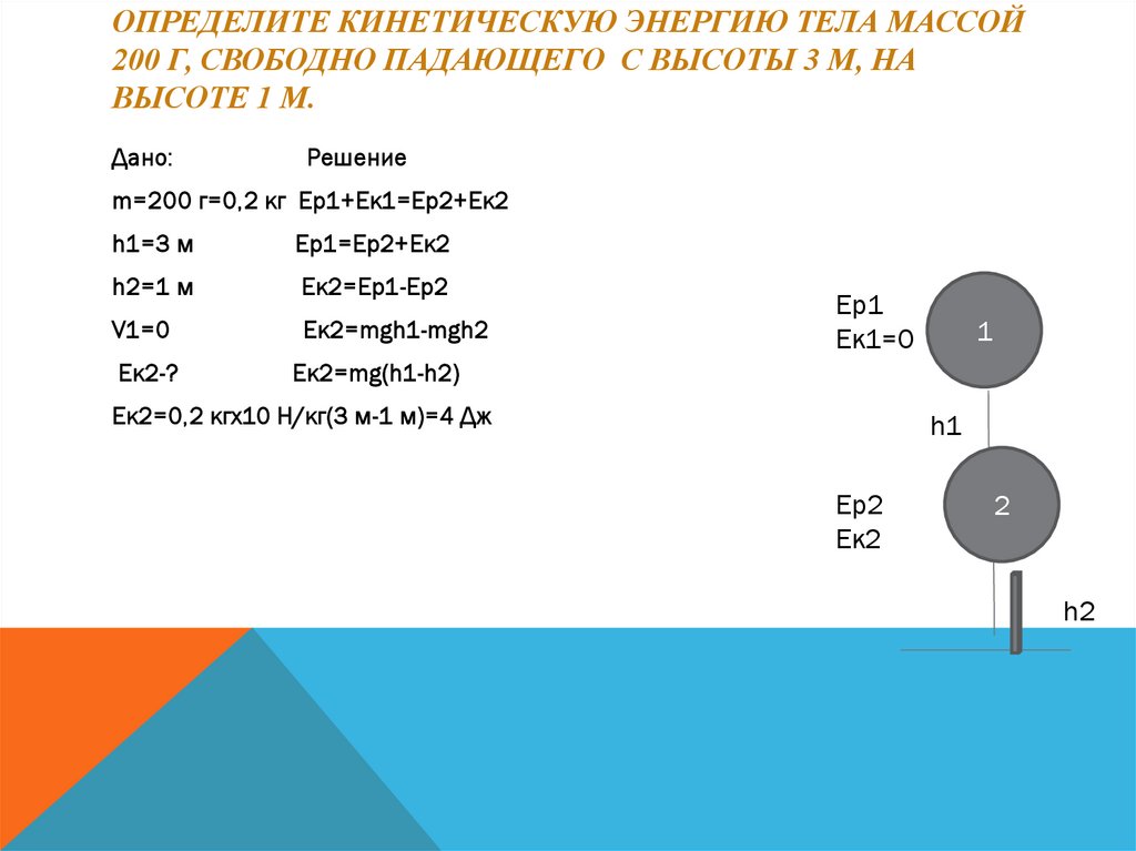 Определите кинетическую энергию тела массой 200 г, свободно падающего с высоты 3 м, на высоте 1 м.