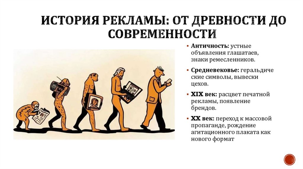 История рекламы: от древности до современности