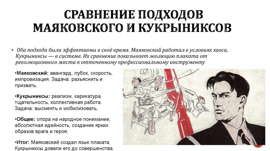  Сравнение подходов Маяковского и Кукрыниксов