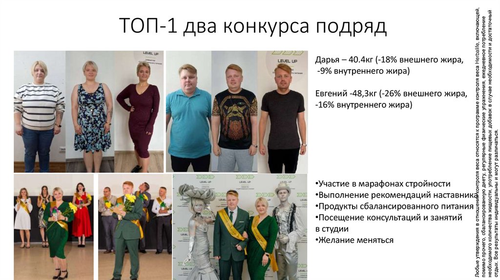 ТОП-1 два конкурса подряд