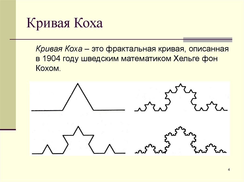 Кривая Коха