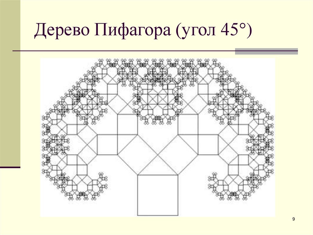 Дерево Пифагора (угол 45°)